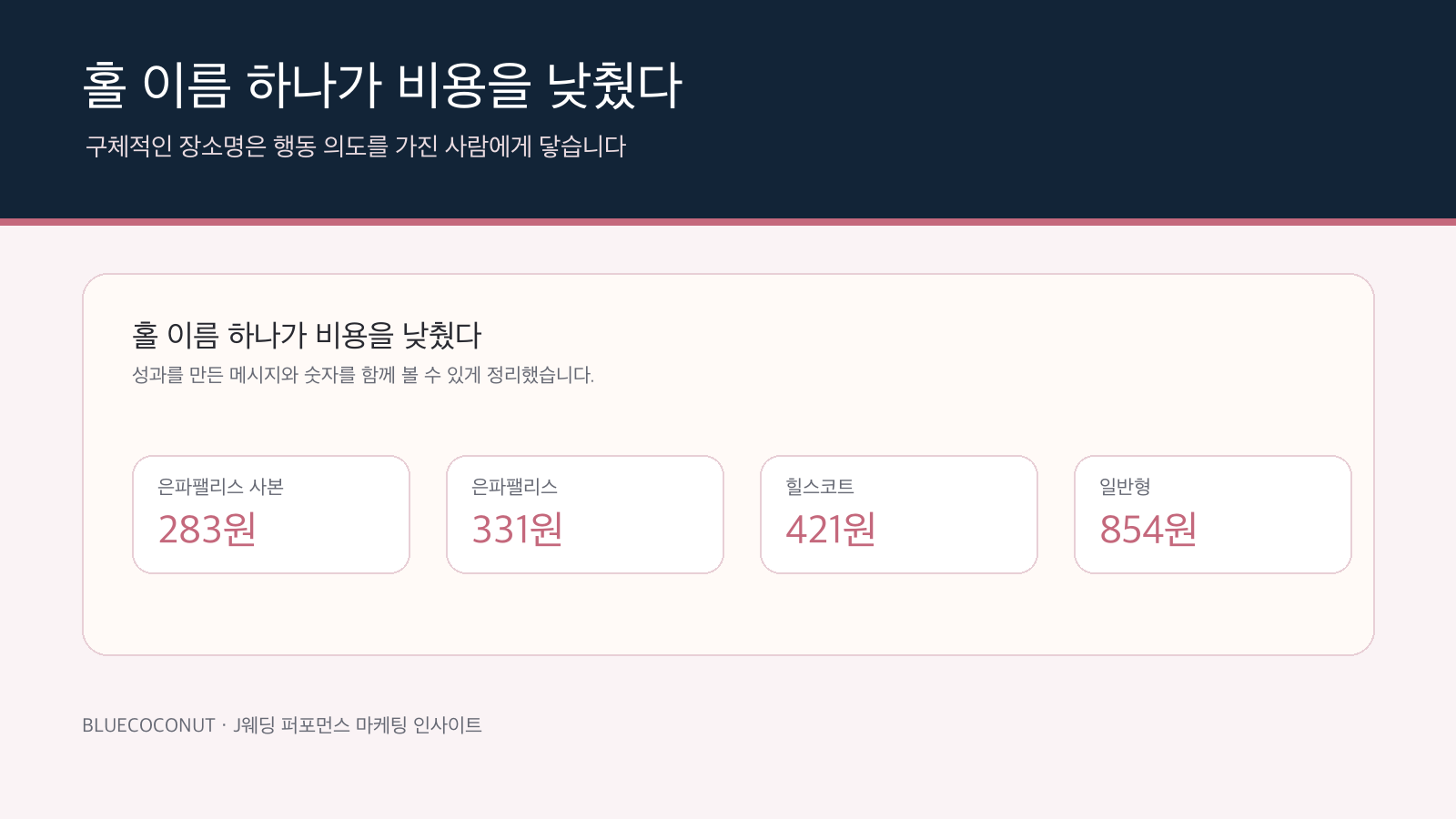 전주J웨딩 웨딩홀 이름 명시 소재 랜딩 비용 비교