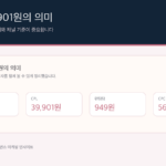 전주J웨딩 리드당 39901원 성과 해석