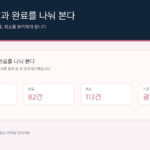 전주J웨딩 네이버 예약 신청과 완료 분리 분석