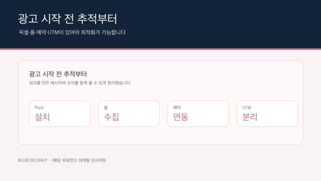 전주J웨딩 광고 시작 전 추적 구조 설계