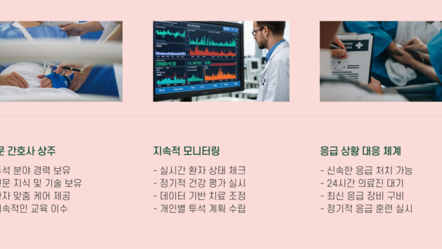 정읍J요양병원 보호자 경험과 상담 CRM 마케팅 개선