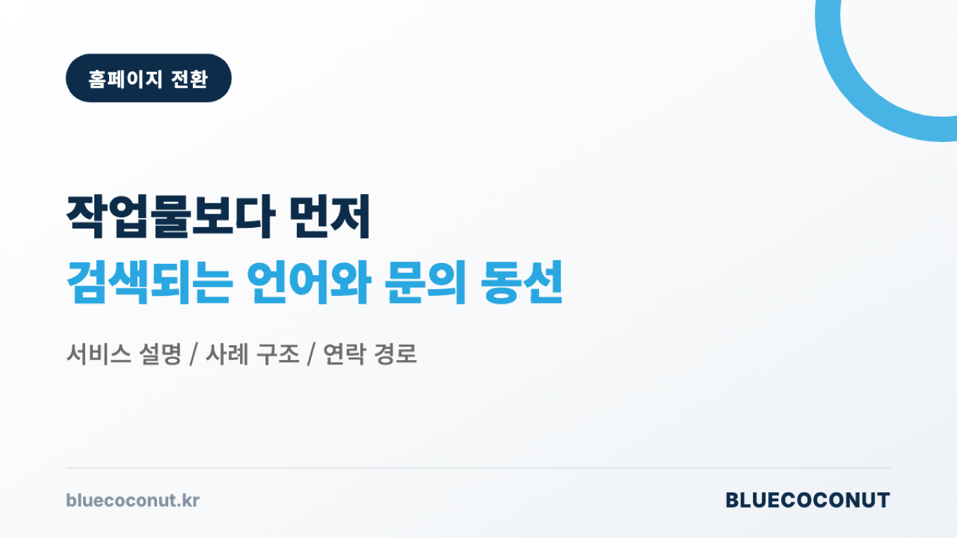 문의 없는 포트폴리오 홈페이지의 개선 순서를 검색되는 언어와 문의 동선으로 정리한 장표