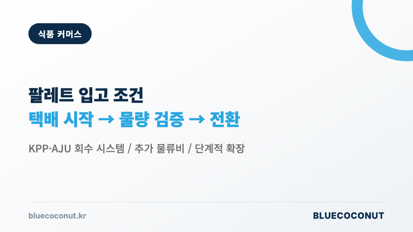 쿠팡 로켓그로스 입고를 택배 시작, 물량 검증, 팔레트 전환 순서로 정리한 장표