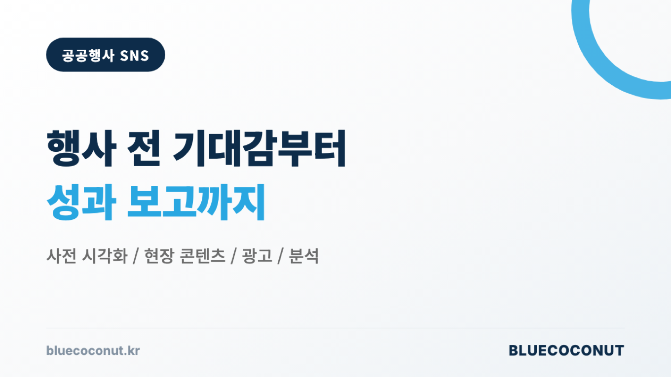 군산 국가유산 미디어아트 SNS 홍보를 사전 시각화부터 성과 보고까지 정리한 장표